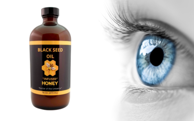 How to Preserve your Eye Health Naturally