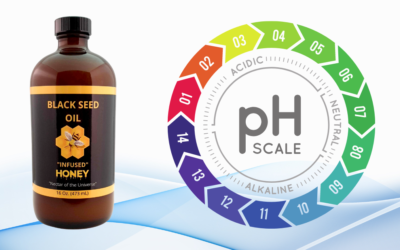 The Benefits of BSO Honey’s Low pH